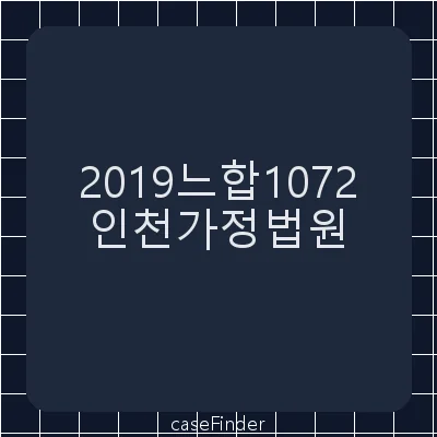 재산분할 - 인천가정법원