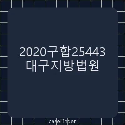 지역자원시설세경정청구거부처분취소 - 대구지방법원
