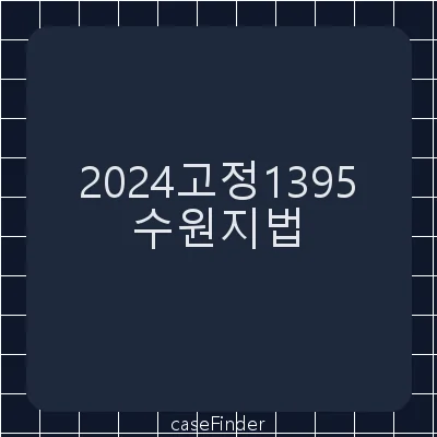 도로교통법위반(음주운전) - 수원지방법원